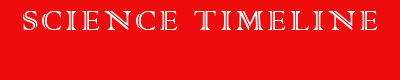 The Ingenious Timeline